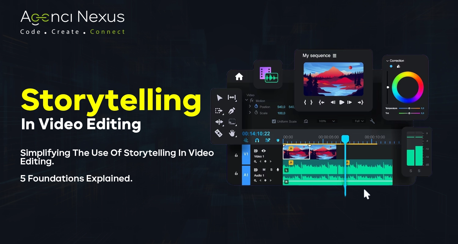 From Script to Screen: Simplifying The Use Of Storytelling In Video Editing. 5 Foundations Explained.